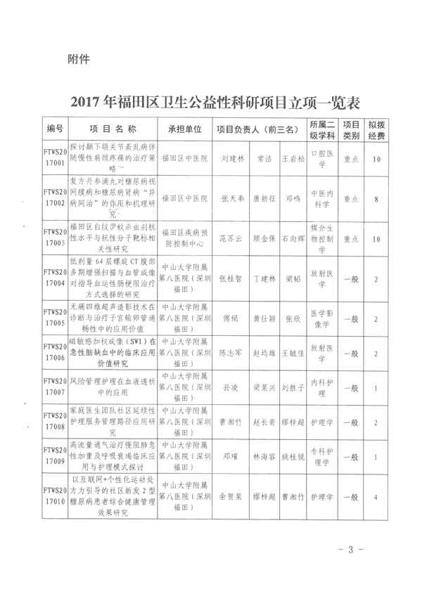 福田区卫生计生局 福田区科技创新局关于下达2017年度深圳市福田区卫生公益性科研项目立项的通知-3