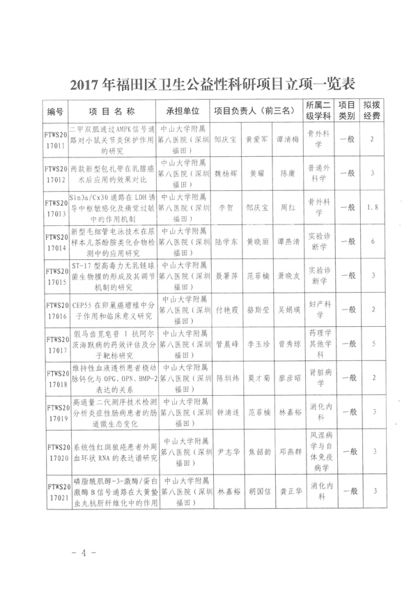福田区卫生计生局 福田区科技创新局关于下达2017年度深圳市福田区卫生公益性科研项目立项的通知-4