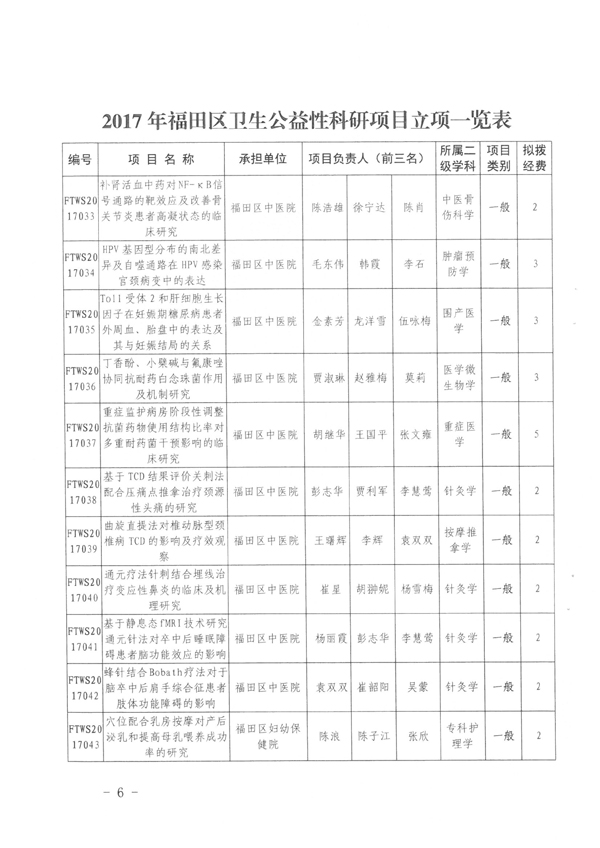 福田区卫生计生局 福田区科技创新局关于下达2017年度深圳市福田区卫生公益性科研项目立项的通知-6